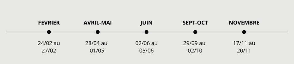 dates formations 2027